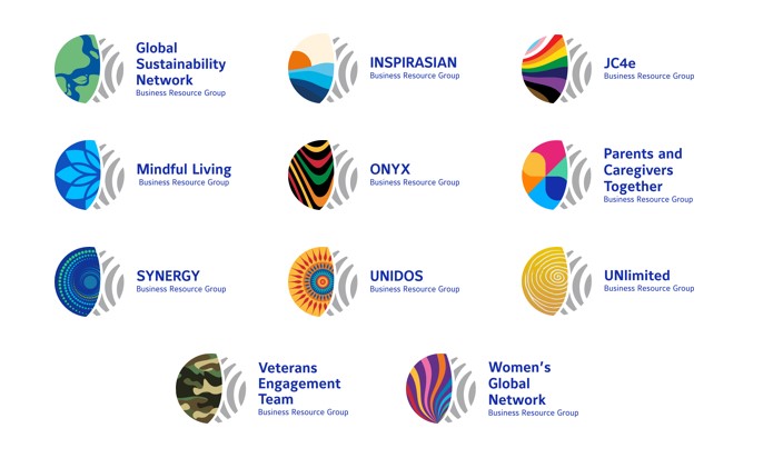 Johnson Controls supports and sponsors Business Resource Groups (BRGs) across the company. 