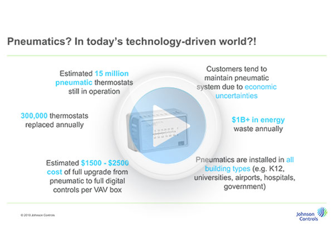 A Pneumatic to Direct Digital Control DDC Room Thermostat, surrounded by trivia on pneumatics