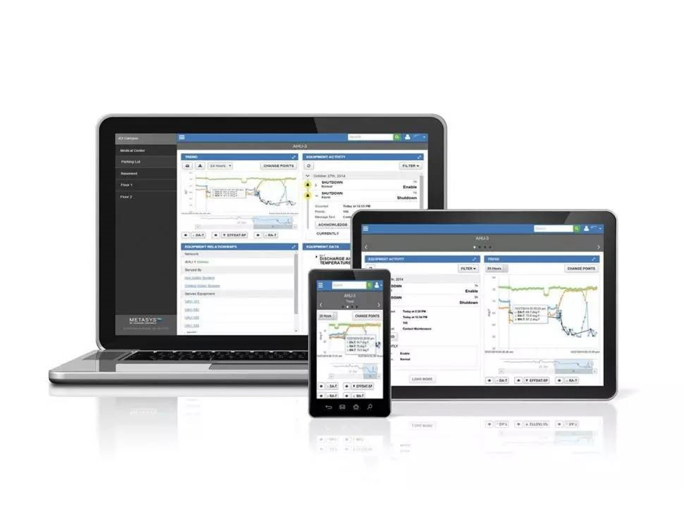 A desktop monitor, a laptop and a mobile phone displaying a building automation application