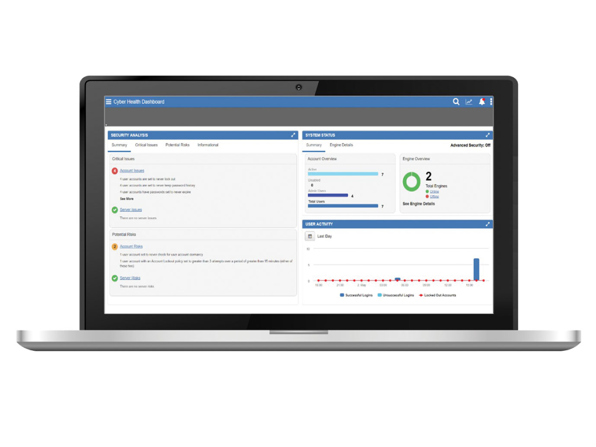 A laptop screen displaying Cyber Health Dashboard