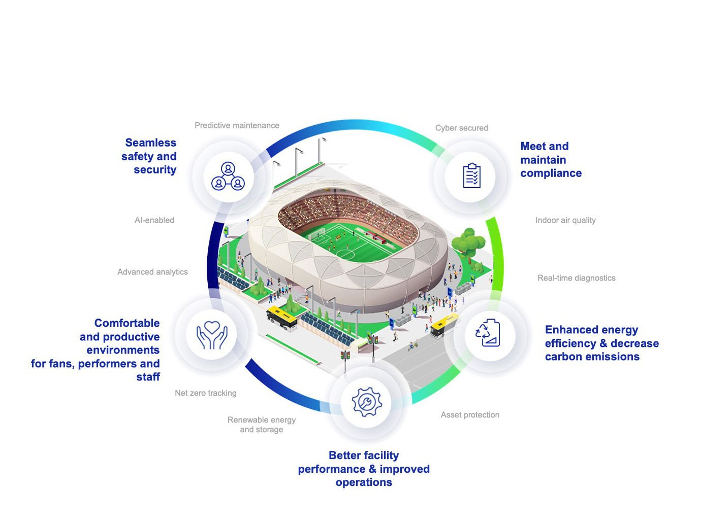 stadium vector illustration