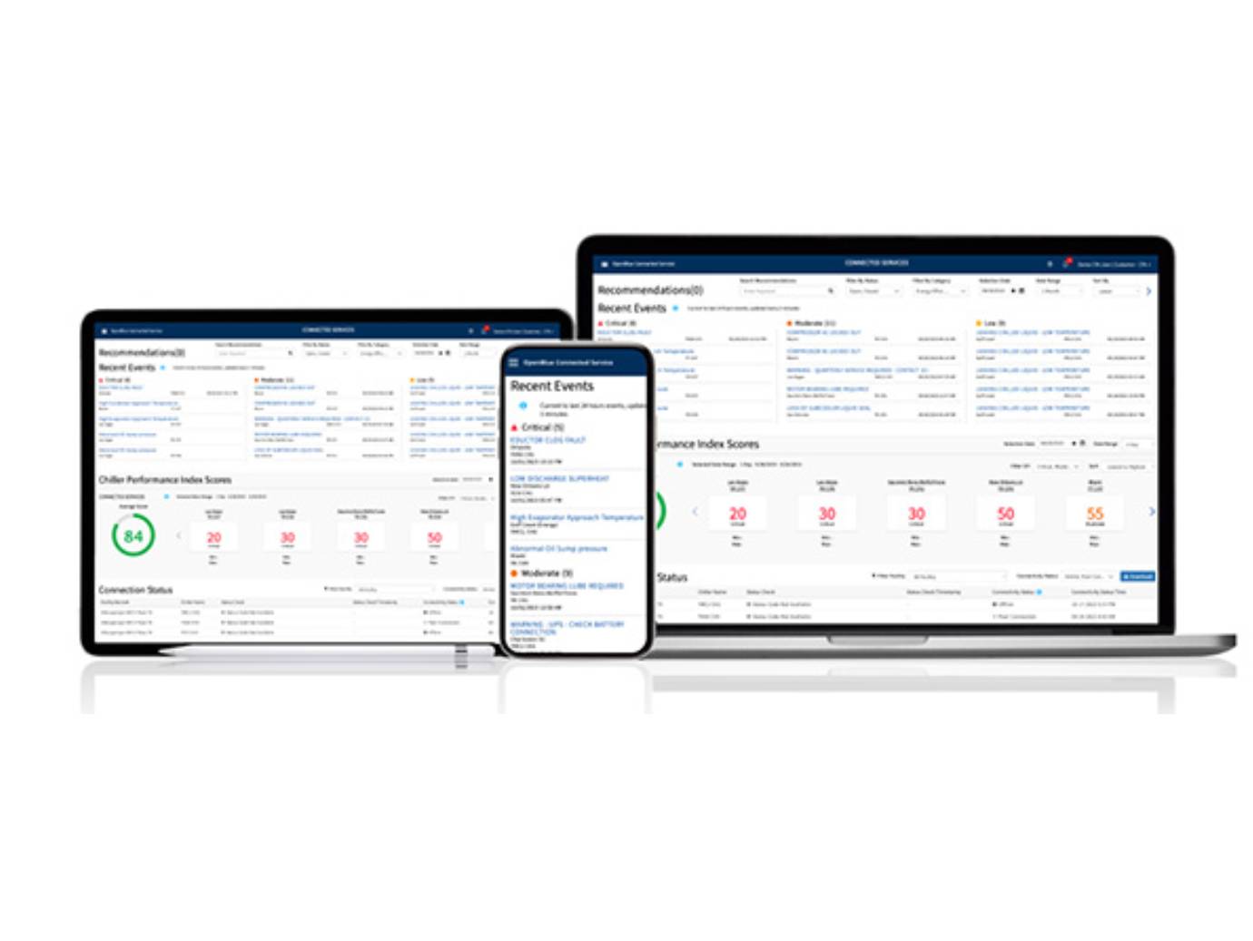 Three electronic devices with the interface of OpenBlue's connected chiller dashboard displayed on the screens